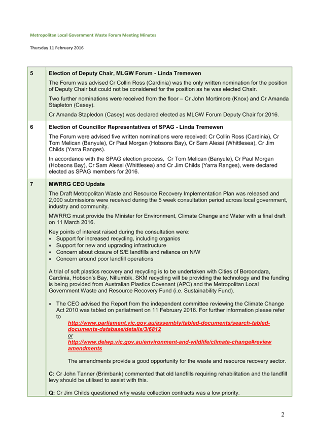 PDF Creator