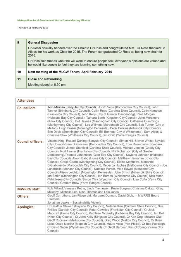 PDF Creator