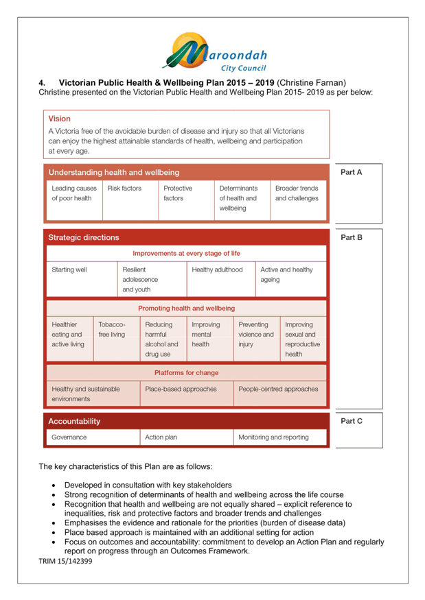 PDF Creator