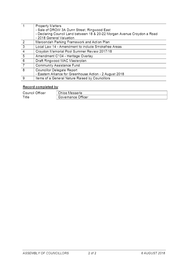 PDF Creator