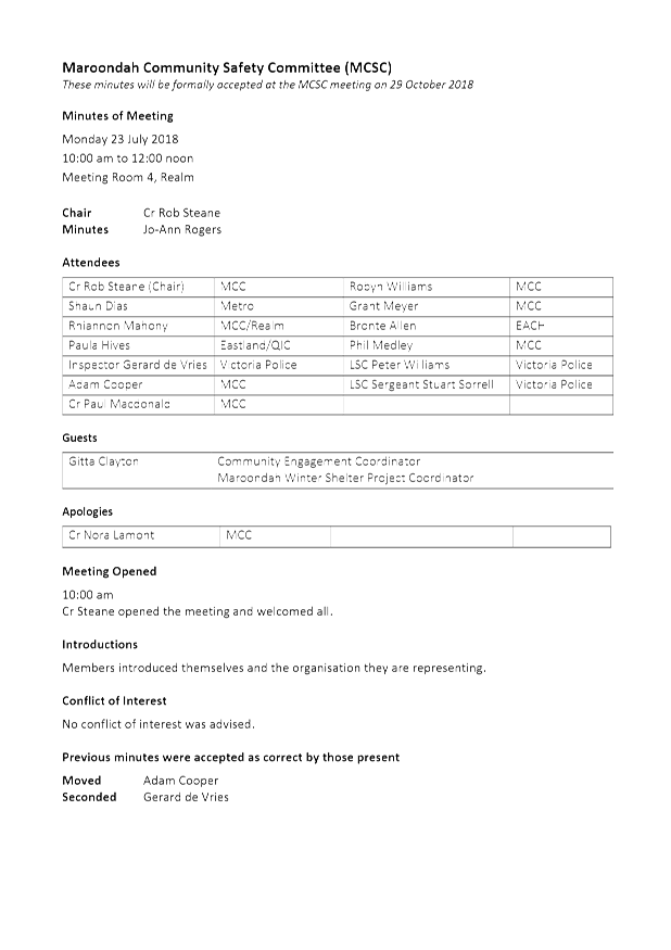 PDF Creator