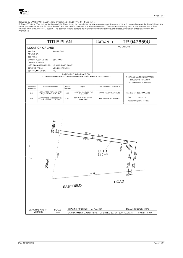 PDF Creator