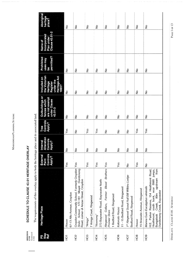 PDF Creator