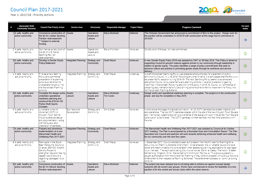 PDF Creator