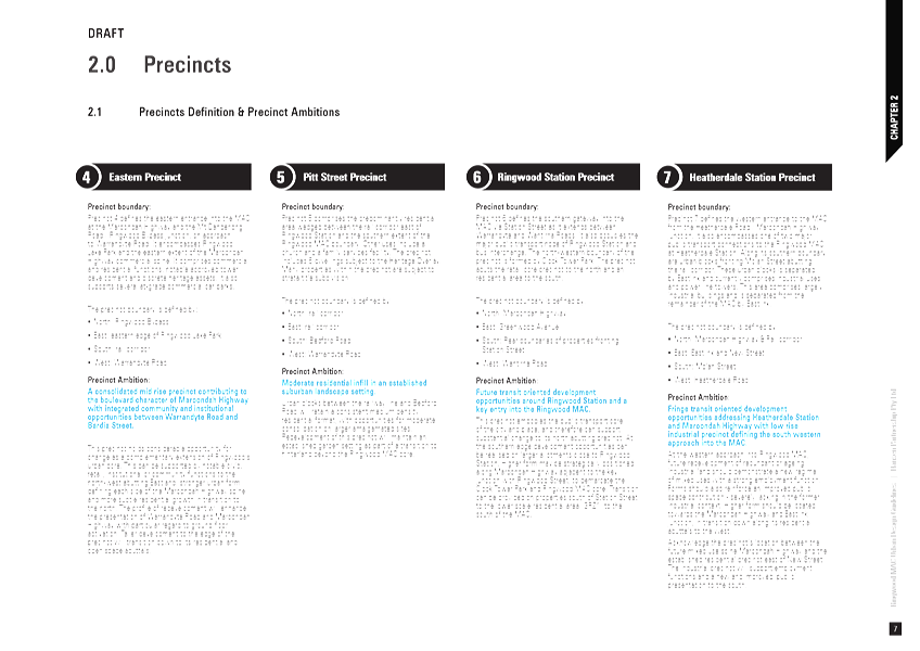 PDF Creator