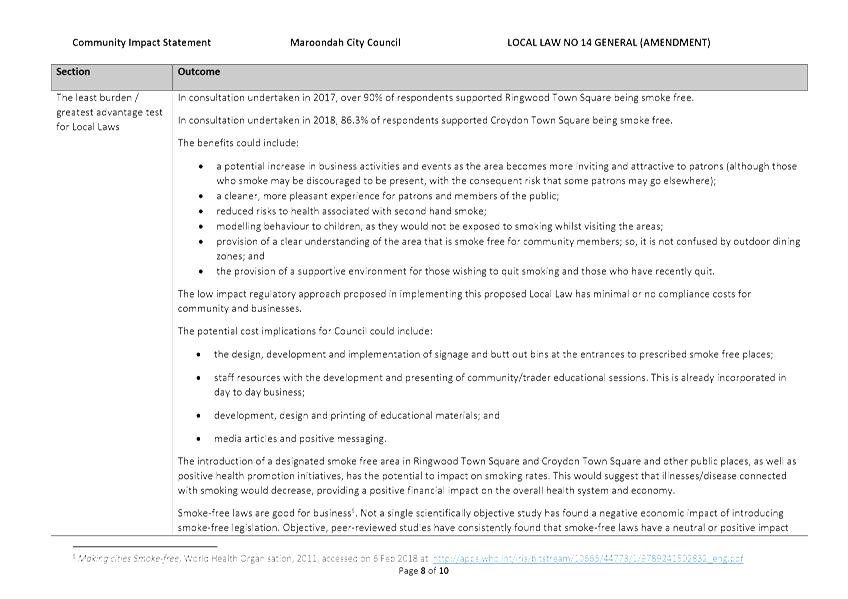 PDF Creator