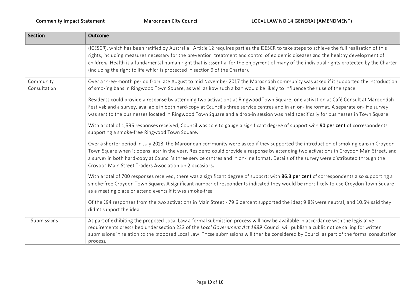 PDF Creator